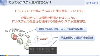 4Copyright © 2015 NTT DATA Corporation
そもそもシステム運用管理とは？
ITシステムは企業のビジネスに強く関与しています。
企業のビジネス活動を停滞させないように、
ITシステムの健全性を維持する活動がシステム運用管理。
止められない
エンタープライズシステム
障害を即座に検知して、一時対処＆復旧
予兆を掴んで機能不全を回避
Jan 15 11:01:01 web1 [INFO] xxxxx
Jan 15 11:01:01 web1 [INFO] yyyyy
Jan 15 11:10:01 web1 [WARN] zzzzz
...
 