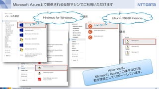 41Copyright © 2014 NTT DATA Corporation
Microsoft Azure上で提供される仮想マシンでご利用いただけます
Hinemos for Windows Ubuntu対応版Hinemos
 