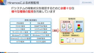 8Copyright © 2015 NTT DATA Corporation
Hinemosによる状態監視
ITシステムの稼働状況を確認するために必要十分な
様々な種類の監視を完備しています
標準の監視種別
PING監視
システムログ監視
Hinemosエージェント監視
HTTP監視
プロセス監視
リソース監視
SQL監視
SNMP監視
SNMPTRAP監視
ログファイル監視サービス・ポート監視
カスタム監視
Windowsサービス監視 Windowsイベント監視
選択
・監視対象
ノード
・通知設定
監視設定
ノード
・監視間隔:○分
・判定条件（閾値指定)
 