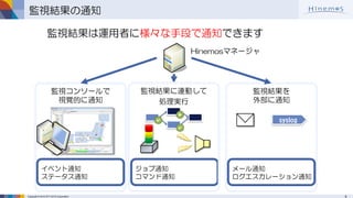 9Copyright © 2015 NTT DATA Corporation
監視コンソールで
視覚的に通知
監視結果の通知
Hinemosマネージャ
イベント通知
ステータス通知
ジョブ通知
コマンド通知
監視結果に連動して
処理実行
監視結果を
外部に通知
メール通知
ログエスカレーション通知
✔
✔
▲
syslog
監視結果は運用者に様々な手段で通知できます
 