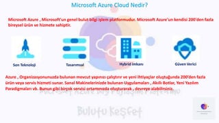 Microsoft Azure Cloud Nedir?
Son Teknoloji Tasarımsal Hybrid imkanı Güven Verici
Microsoft Azure , Microsoft'un genel bulu...
