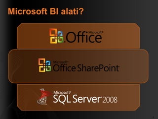 Microsoft BI