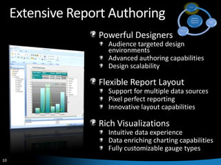Extensive Report Authoring Powerful DesignersAudience targeted design environmentsAdvanced authoring capabilitiesDesign scalabilityFlexible Report LayoutSupport for multiple data sourcesPixel perfect reportingInnovative layout capabilities Rich VisualizationsIntuitive data experienceData enriching charting capabilities Fully customizable gauge types