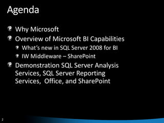 AgendaWhy MicrosoftOverview of Microsoft BI CapabilitiesWhat’s new in SQL Server 2008 for BIIW Middleware – SharePointDemonstration SQL Server Analysis Services, SQL Server Reporting Services,  Office, and SharePoint