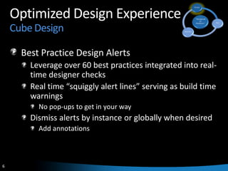 Optimized Design ExperienceCube DesignBest Practice Design AlertsLeverage over 60 best practices integrated into real-time designer checksReal time “squiggly alert lines” serving as build time warningsNo pop-ups to get in your wayDismiss alerts by instance or globally when desiredAdd annotations 
