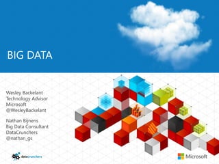 BIG DATA


Wesley Backelant
Technology Advisor
Microsoft
@WesleyBackelant

Nathan Bijnens
Big Data Consultant
DataCruncher...