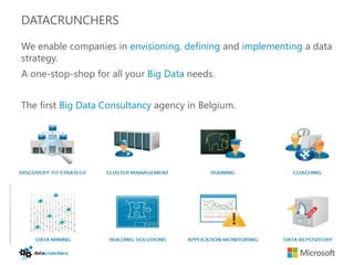 DATACRUNCHERS

We enable companies in envisioning, defining and implementing a data
strategy.
A one-stop-shop for all your Big Data needs.


The first Big Data Consultancy agency in Belgium.
 
