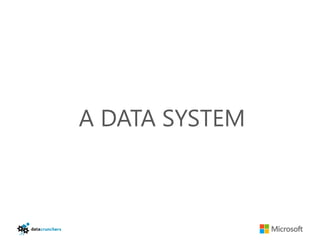 A DATA SYSTEM
 