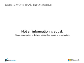 DATA IS MORE THAN INFORMATION




            Not all information is equal.
      Some information is derived from other pieces of information.
 