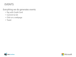 EVENTS
Everything we do generates events:
  •   Pay with Credit Card
  •   Commit to Git
  •   Click on a webpage
  •   Tweet
 
