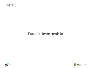EVENTS




         Data is Immutable
 