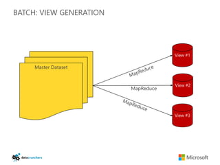 BATCH: VIEW GENERATION




                                     View #1

     Master Dataset


                                     View #2
                         MapReduce




                                     View #3
 