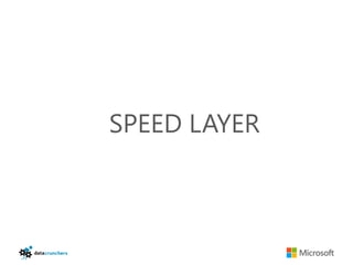 SPEED LAYER
 