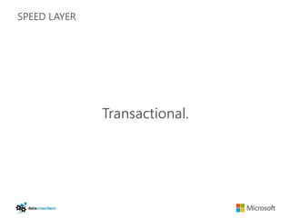 SPEED LAYER




              Transactional.
 