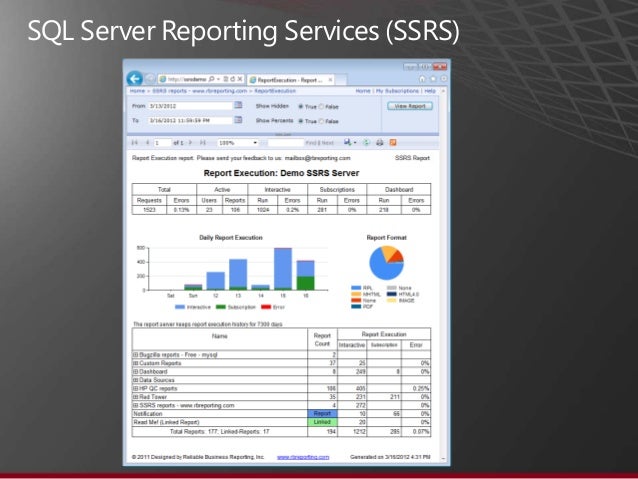 microsoft bi reporting tools reporting tools
