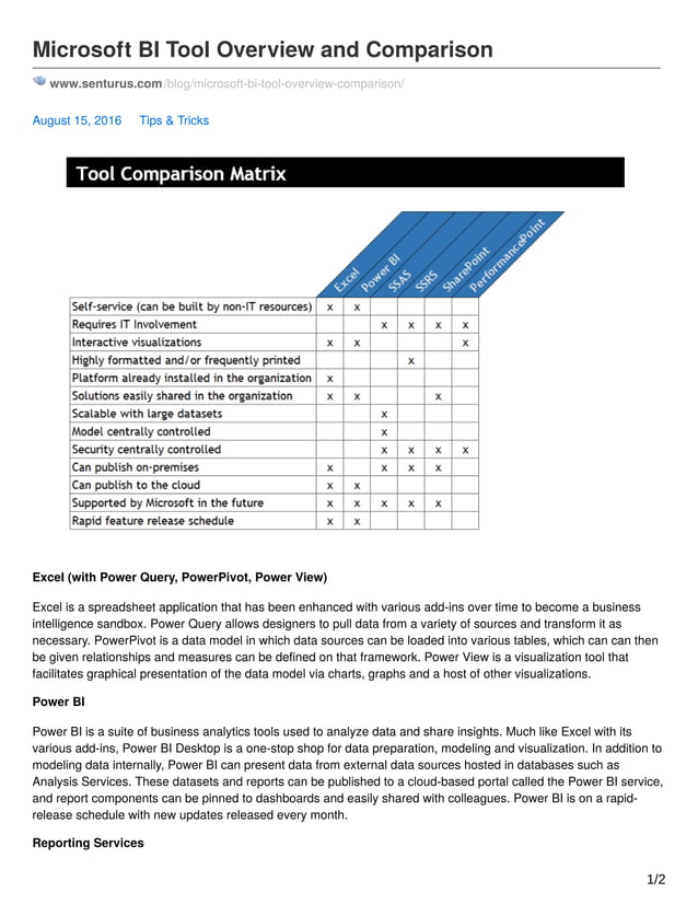 Microsoft BI Tool Overview and Comparison | PDF