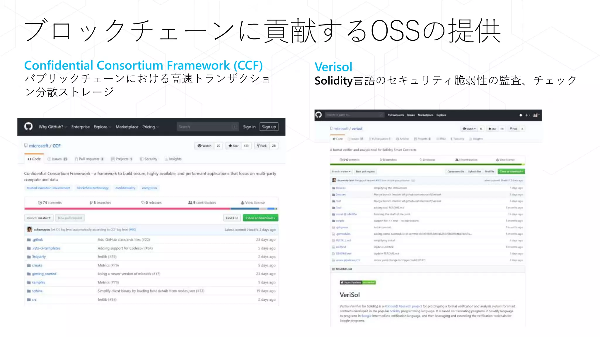Microsoft Azure Blockchain as a Service | PDF
