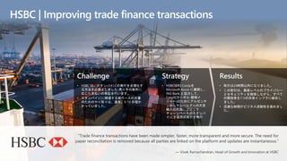 Challenge
• HSBC は、スタンバイLCの発行を合理化す
る方法を必要としました-売り手の条件に
応じた支払いの保証を行います。
• スタンバイLCに関連する紙ベースの文書
のためのやり取りは、通常、5-10 日程か
かっていました。
Strategy
• HSBCはR3 Cordaを
Microsoft Azure に展開し、
ING Bank と協力して、
Cargill(カーギル-穀物メ
ジャー)のためにアルゼンチ
ンからマレーシアへの大豆
輸入出の為、ブロック
チェーンベースのスタンバ
イLCを信用状取引を発行
Results
• 取引は24時間以内になりました。
• この取引は、最高レベルのプライバシー
とセキュリティを確保しながら、すべて
の関係者を1つの共有インフラに統合し
ました。
• 迅速な納期がビジネス流動性を高めまし
た。
HSBC | Improving trade finance transactions
“Trade finance transactions have been made simpler, faster, more transparent and more secure. The need for
paper reconciliation is removed because all parties are linked on the platform and updates are instantaneous.”
— Vivek Ramachandran, Head of Growth and Innovation at HSBC
 