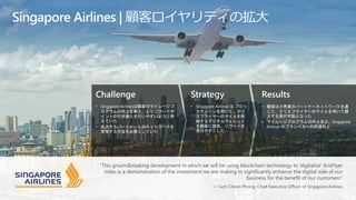 Challenge
• Singapore Airlinesは顧客のマイレージプ
ログラムの向上を考え、よりリワードポ
イントの引き換えを行いやすいように考
えていた
• 拡大するパートナーとのネットワークを
管理する方法を必要としていた
Strategy
• Singapore Airlines は ブロッ
クチェーンを用いて、クリ
スフライヤーのマイルを格
納するデジタルウォレット
を顧客に提供、リワードを
受けやすくした
Results
• 顧客は小売業のパートナーネットワークを通
じて、クリスフライヤーのマイルを用いて購
入する事が可能となった
• マイレージプログラムの向上及び、Singapore
Airlines のブランド力への評価向上
Singapore Airlines | 顧客ロイヤリティの拡大
“This groundbreaking development in which we will be using blockchain technology to ‘digitalise’ KrisFlyer
miles is a demonstration of the investment we are making to significantly enhance the digital side of our
business for the benefit of our customers”
— Goh Choon Phong, Chief Executive Officer of Singapore Airlines
 