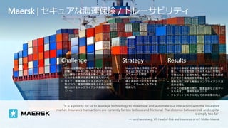 Challenge
• Maerskは重複し、非効率であり、透明性
が無く、データに対して不正行為を排除
し、無駄な双方の作業が無く、海上保険
における作業ができる事を望んでいた
• 加えて、保険料率とコストのバランスを
取りつつ、複数の規制当局とそれらの管
轄におけるコンプライアンス実現に悩ん
でいた
Strategy
• Maerskは海上保険をリアル
タイムに対応できるプラッ
トフォームを開発
• このソリューションは、申
請と決済のプロセスを合理
化し、エラーやトラブルを
低減した
Results
• 世界中を移動する高値な資産の位置状態を把
握し、その安全性をリアルタイムに可視化
• 可視化により正確であり、動的に公正な保険
引き受けと価格設定を可能とした
• 規制当局に対する報告とコンプライアンス達
成の合理化
• すべての関係者の間で、監査証跡などのデー
タを共有し、透明性を向上した
• クレジットリスクに対しての対応策の向上
Maersk | セキュアな海運保険 / トレーサビリティ
“It is a priority for us to leverage technology to streamline and automate our interaction with the insurance
market. Insurance transactions are currently far too tedious and frictional. The distance between risk and capital
is simply too far”
— Lars Henneberg, VP, Head of Risk and Insurance of A.P. Moller-Maersk
 