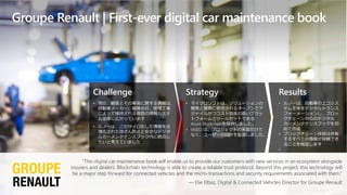 Challenge
• 現在、顧客とその車両に関する情報は、
自動車メーカー、保険会社、修理工場
によって維持される複数の情報システ
ム全体に広がっています
• ルノーは、このサイロ化した情報を合
理化された改ざん防止と安全なデジタ
ルカーメンテナンスブック内に統合し
たいと考えていました
Strategy
• マイクロソフトは、ソリューションの
開発と展開に使用されるオープンでア
ジャイルかつコスト効率の高いプラッ
トフォームとツールセットである
Azure Blockchainを提供しました。
• VISEO は、プロジェクトの実装だけで
なく、ユーザーの設計を監督しました。
Results
• ルノーは、自動車のエコシス
テム全体をデジタルトランス
フォーメーションし、ブロッ
クチェーン対応のデジタル
カーメンテナンスブックを初
めて作成
• ブロックチェーン技術は共有
するすべての情報が信頼でき
ることを保証します
•
“This digital car maintenance book will enable us to provide our customers with new services in an ecosystem alongside
insurers and dealers. Blockchain technology is able to create a reliable trust protocol. Beyond this project, this technology will
be a major step forward for connected vehicles and the micro-transactions and security requirements associated with them.”
— Elie Elbaz, Digital & Connected Vehicles Director for Groupe Renault
Groupe Renault | First-ever digital car maintenance book
 