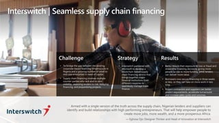 Challenge
• To bridge the gap between the existing
corporate-based financing infrastructure in
Nigeria and a growing number of small to
mid-size enterprises in need of capital.
• Supply chain financing involves multiple
counter-parties who lack end-to-end
visibility, exposing lenders to risk, delaying
financing, and jeopardizing projects.
Strategy
• Interswitch partnered with
Microsoft to develop a
blockchain-based supply
chain financing service that
brings together major
financial institutions from
different countries to
seamlessly manage trade
finance.
Results
• Banks reduce their exposure to loss or fraud and
streamline financing decisions, giving more
people access to more funding, while lenders
can deliver more value.
• Borrowers now secure financing in three weeks
or less, so they can take on more work in less
time.
• Project contractors and suppliers can better
predict requirements, accelerate turnaround,
and increase sales cycles and volumes.
Interswitch | Seamless supply chain financing
Armed with a single version of the truth across the supply chain, Nigerian lenders and suppliers can
identify and build relationships with high performing entrepreneurs. That will help empower people to
create more jobs, more wealth, and a more prosperous Africa.
— Eghosa Ojo: Designer Thinker and Head of Innovation at Interswitch
 