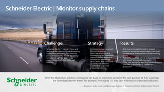 Challenge
• Schneider Electric’s clients in food and
beverage manufacturing are demanding
supply chain solutions that; prioritize
product traceability, ensure regulatory
compliance, are very low energy-
consumption, and allow multi-part
visibility.
Strategy
• Schneider has partnered with
Microsoft to explore
blockchain solutions that
utilise existing IoT capabilities
(shock/humidity sensors) to
automatically execute the
service terms and conditions
agreed by the different
stakeholders to provide
product traceability.
Results
• End-to-end traceability tool to monitor
products across the entire supply chain, both
upstream and downstream of manufacturing
plants.
• Telemetric readings will be archived securely
and shared between all members.
• Offer time savings by warning the distributor in
real time of any delays in delivery or
production
Schneider Electric | Monitor supply chains
"With this blockchain solution, companies can build an electronic passport for each product to fully automate
the contracts between them. For example, leveraging IoT, they can maintain an unbroken cold chain.“
— Benjamin Jude, Food and Beverage Segment Solution Architect at Schneider Electric
 