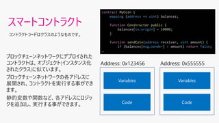スマートコントラクト
ブロックチェーンネットワークにデプロイされた
コントラクトは、オブジェクト(インスタンス化
されたクラス)に似ています。
ブロックチェーンネットワークの各アドレスに
展開され、コントラクトを実行する事ができ
ます。
静的変数や関数など、各アドレスにロジッ
クを追加し、実行する事ができます。
contract MyCoin {
mapping (address => uint) balances;
function Constructor public {
balances[tx.origin] = 10000;
}
function sendCoin(address receiver, uint amount) {
if (balances[msg.sender] < amount) return false;
…
コントラクトコードはクラスのようなものです。
 