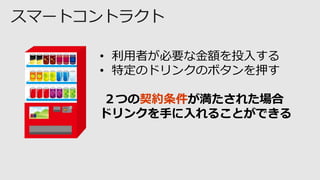• 利用者が必要な金額を投入する
• 特定のドリンクのボタンを押す
２つの契約条件が満たされた場合
ドリンクを手に入れることができる
 