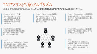 コンセンサス(合意)アルゴリズム
コンピュータの為のコンセンサスアルゴリズムから、社会を模倣したコンセンサスアルゴリズムが出てきている。
 