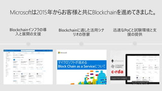 Microsoftは2015年からお客様と共にBlockchainを進めてきました。
 