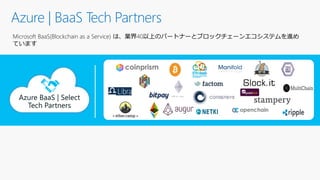 Azure | BaaS Tech Partners
Microsoft BaaS(Blockchain as a Service) は、業界40以上のパートナーとブロックチェーンエコシステムを進め
ています
Azure BaaS | Select
Tech Partners
 