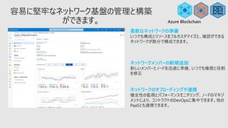 容易に堅牢なネットワーク基盤の管理と構築
ができます。
柔軟なネットワークの準備
いつでも構成とリソースをフルカスタマイズと、確認ができる
ネットワークが数分で構成できます。
ネットワークメンバーの新規追加
新しいメンバーとノードを迅速に準備、いつでも権限と役割
を修正
ネットワークのオフローディングや連携
健全性の監視とパフォーマンスモニタリング、ノードのマネジ
メントにより、コントラクトのDevOpsに集中できます。他の
PaaSとも連携できます。
Azure Blockchain
 