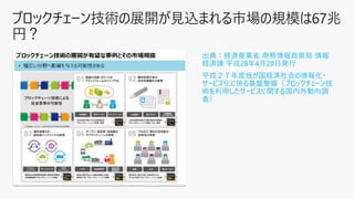 出典：経済産業省 商務情報政策局 情報
経済課 平成28年4月28日発行
平成２７年度我が国経済社会の情報化・
サービス化に係る基盤整備（ブロックチェーン技
術を利⽤したサービスに関する国内外動向調
査）
 
