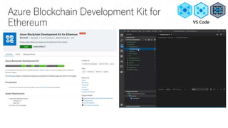 Azure Blockchain Development Kit for
Ethereum VS Code
 