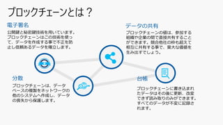 電子署名
公開鍵と秘密鍵技術を用いています。
ブロックチェーンはこの技術を使っ
て、データを作成する事で不正を防
止し信頼あるデータを確立します。
データの共有
ブロックチェーンの値は、参加する
組織や企業の間で直接共有すること
ができます。競合他社の枠も超えて
相互に共有する事で、莫大な価値を
生み出すでしょう。
分散
ブロックチェーンは、データ
ベースの複製をネットワークの
他のシステムへ作成し、データ
の喪失から保護します。
台帳
ブロックチェーンに書き込まれ
たデータはその後に更新、改変
できず読み取りのみができます。
すべてのデータが不変に記録さ
れます。
 