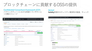 Confidential Consortium Framework (CCF)
パブリックチェーンにおける高速トランザクショ
ン分散ストレージ
ブロックチェーンに貢献するOSSの提供
Verisol
Solidity言語のセキュリティ脆弱性の監査、チェック
 