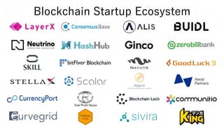 Blockchain Startup Ecosystem
 
