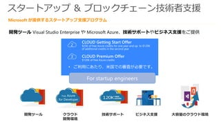 Free Azure
for Developer
開発ツール Visual Studio Enterprise や Microsoft Azure、技術サポートやビジネス支援をご提供
クラウド
開発環境
開発ツール 技術サポート ビジネス支援 大容量のクラウド環境
Microsoft が提供するスタートアップ支援プログラム
2
3
• ご利用にあたり、米国での審査が必要です。
 