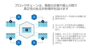 ブロックチェーンは、複数の企業や個人の間で
真正性のある共有場所を設けます
 