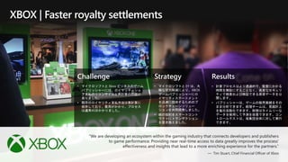 Challenge
• マイクロソフトと Xbox ビジネスのゲーム
パブリッシャーには、ロイヤリティシェ
ア支払のリコンサイルと再計算の問題が
ありました。
• 既存のロイヤリティ支払方法は表計算に
依存しており、費用がかかり、プロセス
は通常45日かかりました。
Strategy
• マイクロソフトと EY は、大
幅な労力削減により、XBOX
ゲームパブリッシャーにロ
イヤリティステートメント
を迅速に提供するためのブ
ロックチェーンソリュー
ションを共同開発しました。
• 紙の契約をスマートコント
ラクトにトランザクション
を置き換えました。
•
Results
• 計算プロセスはより透過的で、監査にかかる
時間を無駄にすることなく、高度なセキュリ
ティで検査および検証できる原資データを公
開します。
• パブリッシャーは、ゲームの販売実績をその
まま分析できます。経理チームは、見越計上
を毎日自動化できます。財務はタイムリーな
データを使用して予測を改善できます。コン
トロールテストは、母集団全体に対して実行
できます。
XBOX | Faster royalty settlements
“We are developing an ecosystem within the gaming industry that connects developers and publishers
to game performance. Providing near real-time access to data greatly improves the process’
effectiveness and insights that lead to a more enriching experience for the partners.”
— Tim Stuart, Chief Financial Officer of Xbox
 