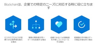 Blockchainは、企業での特定のニーズに対応する時に役に立ちま
す
ビジネスプロセスが信
頼できる境界域を越え
る場合
複数の関係者が同一
データを処理する場合
信頼できる1つの情報源
を中継しコントロール
する場合
低価値の手作業のデー
タ検証手順を伴う場合
 