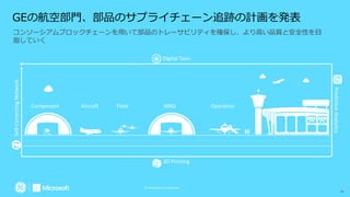 90
GE Proprietary & Confidential
Component Aircraft Fleet MRO Operation
Digital Twin
PredictiveAnalytics
3D Printing
Self-CorrectingNetwork
GEの航空部門、部品のサプライチェーン追跡の計画を発表
コンソーシアムブロックチェーンを用いて部品のトレーサビリティを確保し、より高い品質と安全性を目
指していく
 