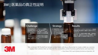 Challenge
• 3Mは医薬品サプライチェーンを構築し、
偽造薬物の侵入を防ぐ為の解決策として
ブロックチェーンを解決策として活用し
た。偽造薬物は、2000億ドルの犯罪産業
である。
• 偽造品はブランドの評判や収益に影響を
もたらす意外に気がつけていない患者や
顧客に被害をもたらす。
Strategy
• 3Mはブロックチェーンを用
いたサプライチェーン向け
ラベルとそれを追跡する
サービスを構築
• マルチレイヤQRコードのラ
ベルにより改竄を検知し容
易なトラッキングを実現
Results
• ブロックチェーンテクノロジにより、配送時
の製品真正性を堅牢に確認する事ができるよ
うになった
• リアルタイムに製品の登録と検証、保有者が
確認でき、偽造されていないかの確認、及び
偽造品では無いかの証明が可能となった
3M | 医薬品の真正性証明
“We combined 3M DoubleTrust tamper-evident labels with Azure Blockchain to create a label-as-a-service
supply chain solution that can help identify counterfeits, protect business performance, and save lives.”
— Oscar Naim, PhD, Lead Software Architecture Specialist, 3M
 