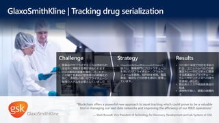 “Blockchain offers a powerful new approach to asset tracking which could prove to be a valuable
tool in managing our vast data networks and improving the efficiency of our R&D operations.”
— Mark Buswell, Vice President of Technology for Discovery, Development and Lab Systems at GSK.
GlaxoSmithKline | Tracking drug serialization
Challenge
• 医薬品のサプライチェーンは求められ
る法令に準拠する事が求められます
• GSKは製品の保護を強化、パートナー
との間で医薬品の管理責任の明確化の
為に、透明性の高いサプライチェーン
管理システムを必要としていました
Strategy
• GlaxoSmithKlineはMicrosoftとViantと
協力し、製薬部門にブロックチェーン
を用いたサプライチェーンプラット
フォームを開発、知的財産管理、製品
製造、輸送などの状態を適切に管理し
ています。
Results
• 2023年に米国で対応を求めら
れる、ユニットレベルでの医
薬品トレーサビリティに関連
する医薬品サプライチェーン
トレーサビリティ法への順守
を達成しました。
• 製品表示ミスや偽造医薬品の
低減
• 透明性が高い、顧客の信頼向
上
 
