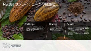 Challenge
• Nestléは主力の製菓製品のサプライチェー
ン管理コストを低減し、顧客が農場から
手元に届くまでの過程を確認できること
を考えていました。
Strategy
• Nestléはサプライチェーン
にリアルタイムな可視化を
実現するブロックチェーン
ソリューションを設計
Results
• ブロックチェーン技術によりコストを削減、
品質の確保、より収益を高める為、戦略的サ
プライチェーンの視野を提供
• Nestléは製菓の輸出プロセスの視認性を高め、
非効率面を改善し、サプライヤーと消費者の
両方が混在する問題やクレームの解決能力を
向上させた
Nestlé | サプライチェーンの最適化
 