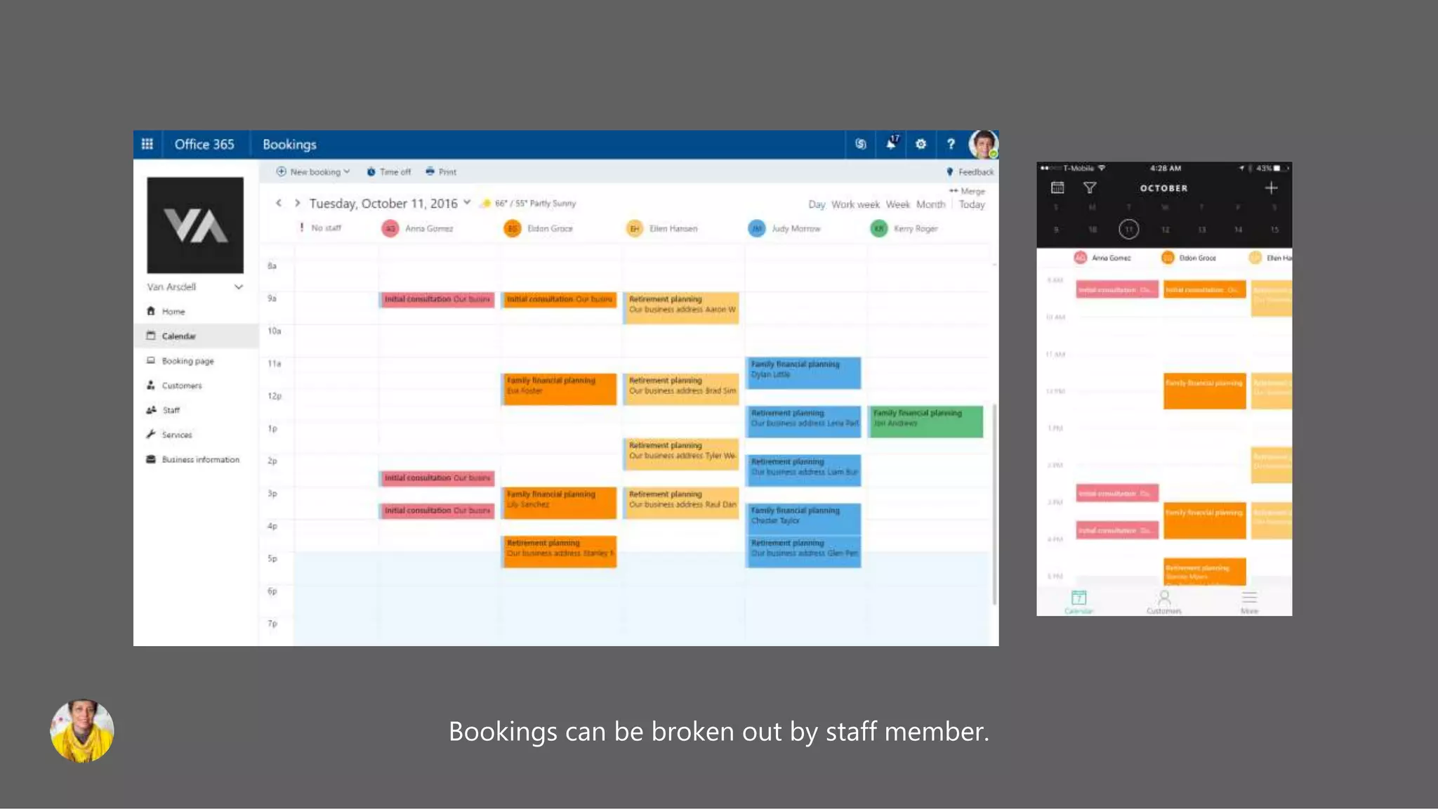 Bookings can be broken out by staff member.
 