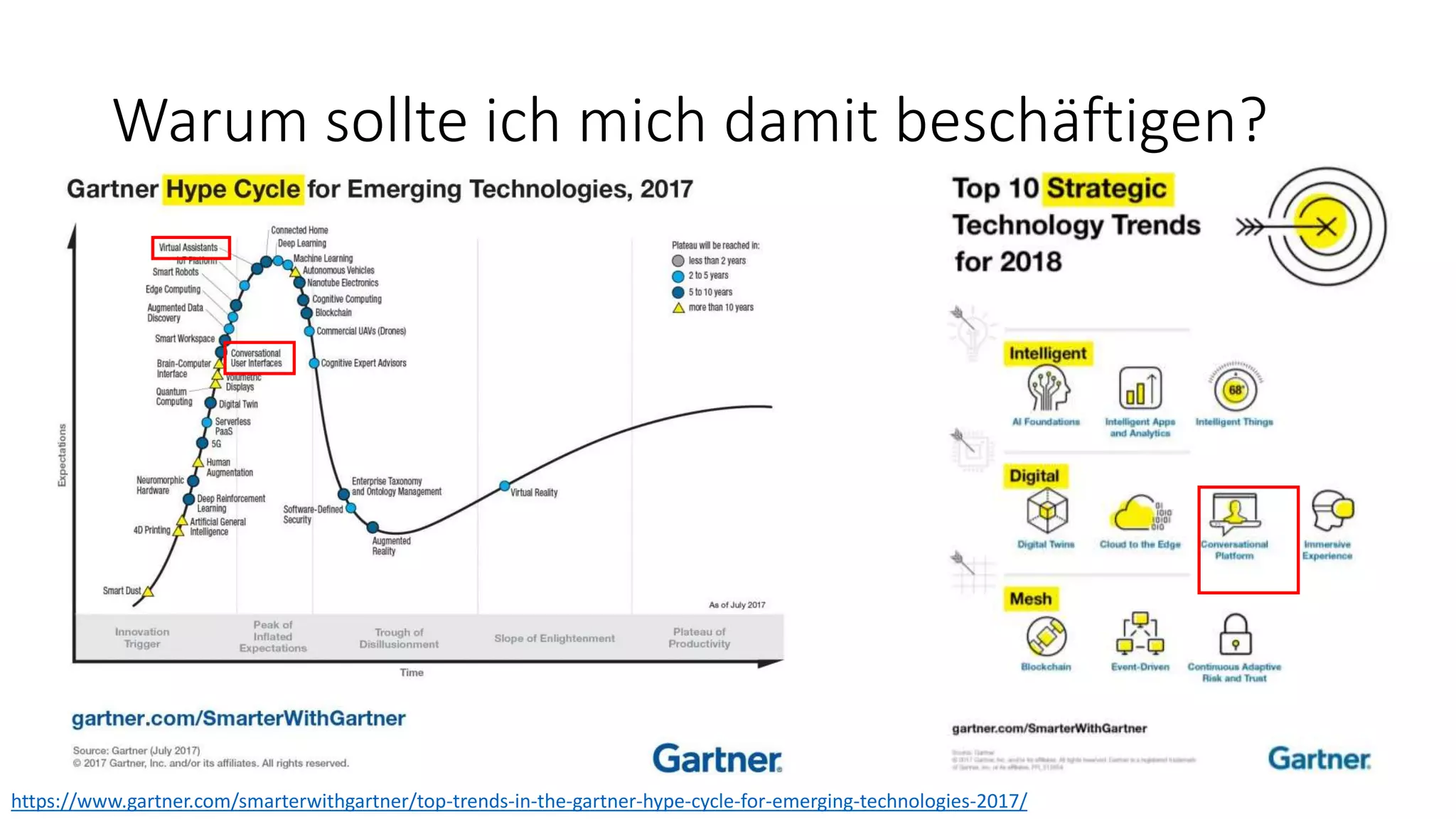Warum sollte ich mich damit beschäftigen? https://www.gartner.com/smarterwithgartner/top-trends-in-the-gartner-hype-cycle-for-emerging-technologies-2017/ 