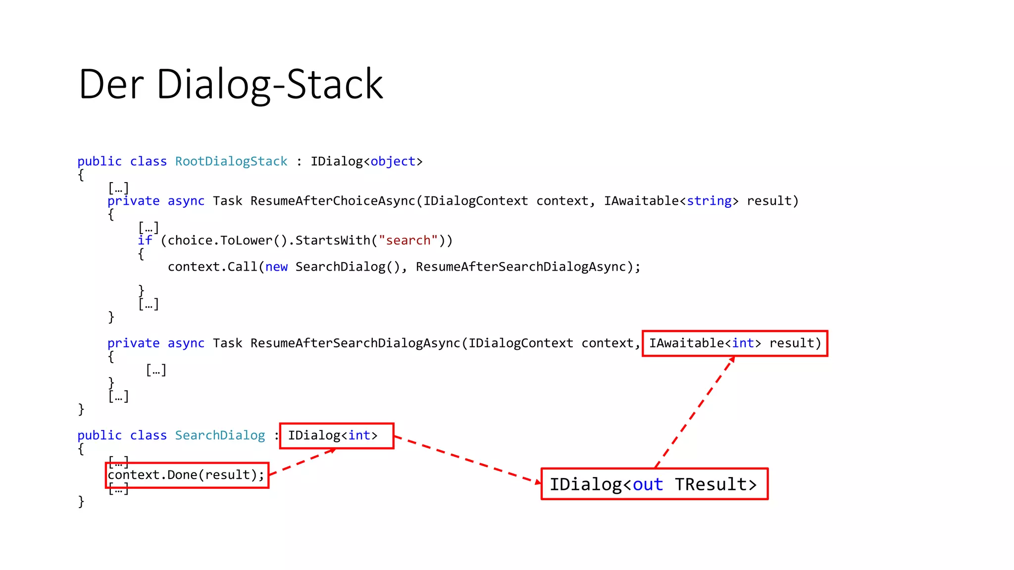 Der Dialog-Stack public class RootDialogStack : IDialog<object> { […] private async Task ResumeAfterChoiceAsync(IDialogContext context, IAwaitable<string> result) { […] if (choice.ToLower().StartsWith("search")) { context.Call(new SearchDialog(), ResumeAfterSearchDialogAsync); } […] } private async Task ResumeAfterSearchDialogAsync(IDialogContext context, IAwaitable<int> result) { […] } […] } public class SearchDialog : IDialog<int> { […] context.Done(result); […] } IDialog<out TResult> 