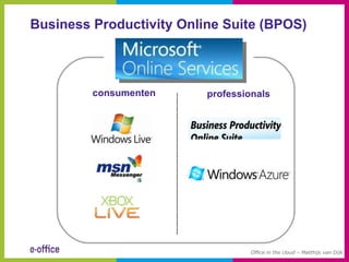 Microsoft BPOS overzicht en demonstratie | PPT
